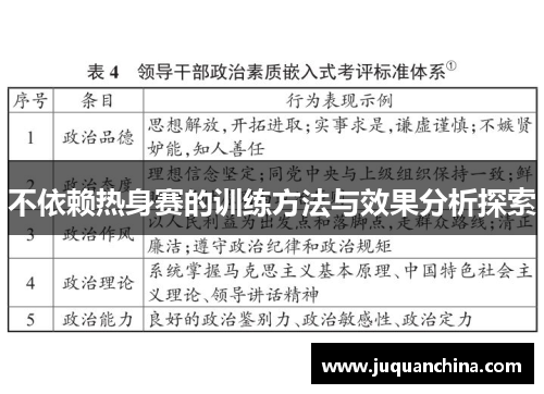 不依赖热身赛的训练方法与效果分析探索