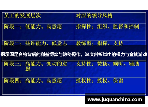 揭示国足合约背后的利益博弈与隐秘操作，深度剖析其中的权力与金钱游戏